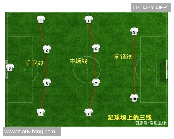 成都足球队进攻革新之路探索战术创新与球队未来发展潜力