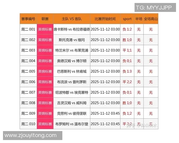 英超球队与中国竞彩合作情况及市场潜力探讨